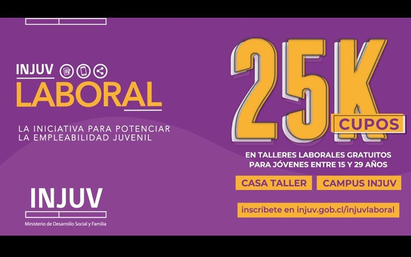 INJUV invita a Alumnos de EM a postular a Cursos online